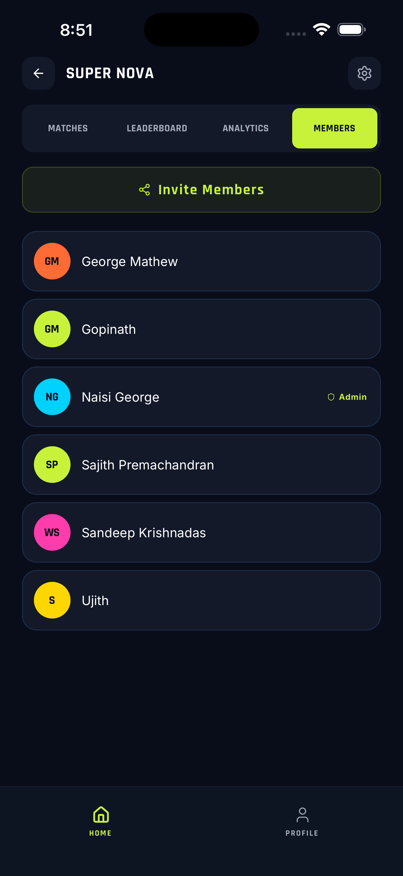 Group members list